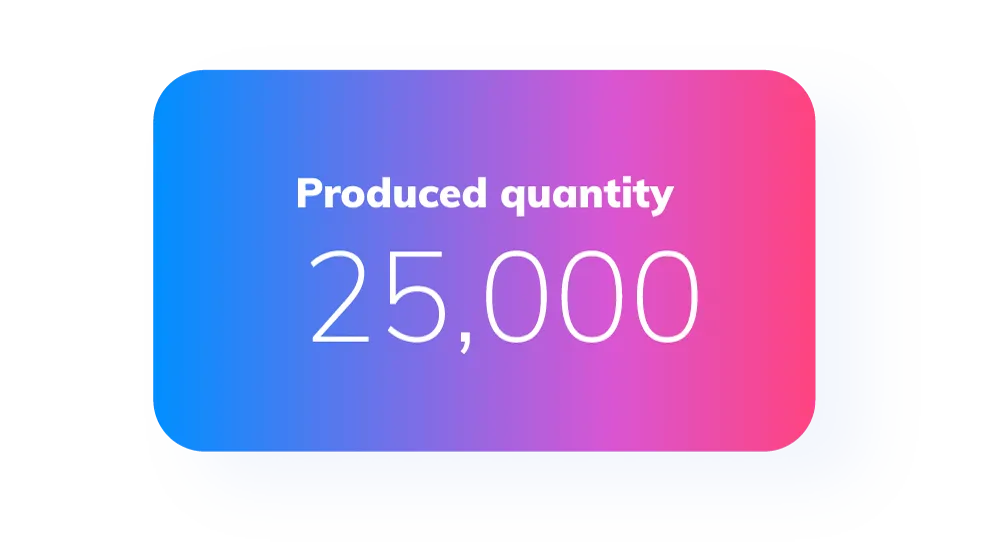 Quality Metrics
