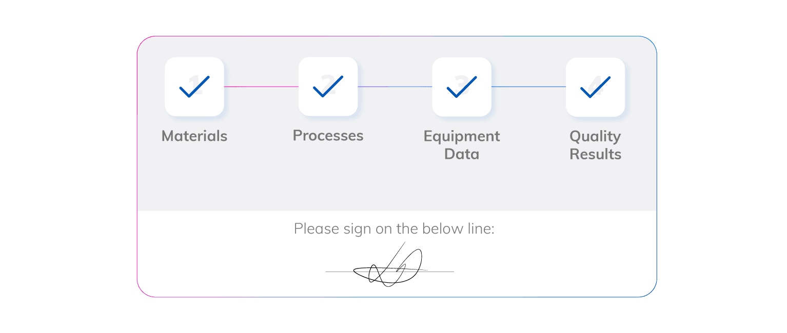 Digital Batch Record Interface