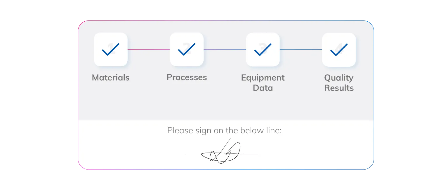 Digital Batch Record Interface